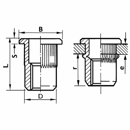 Insert fileté cranté cylindrique, Acier