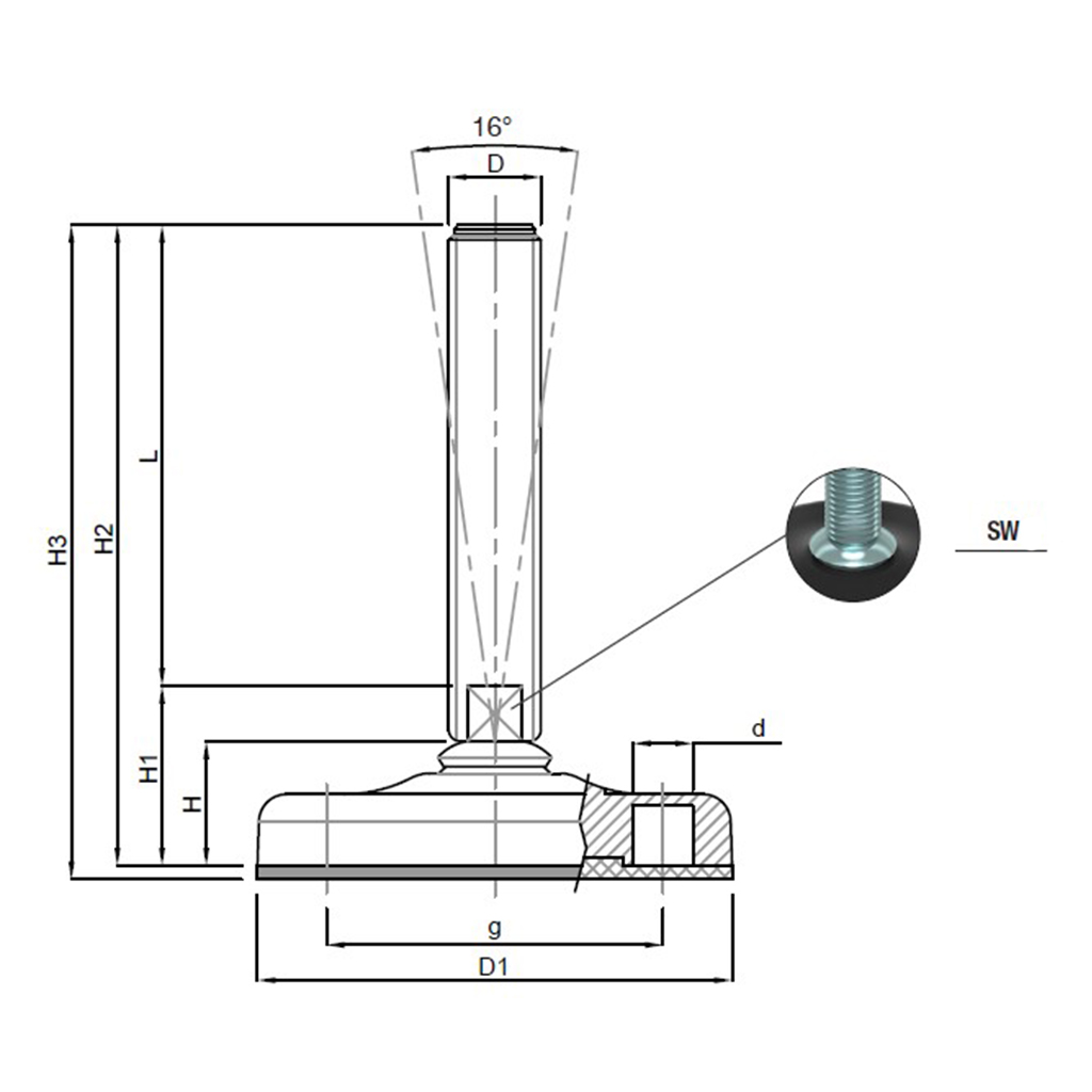 COPPIA PESI MANUBRIO GHISA 2,5 - 10 KG | Rivestimento Plastica Antiscivolo | Palestra Home