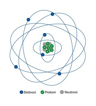 Diagramma Elettroni Protoni Neutroni